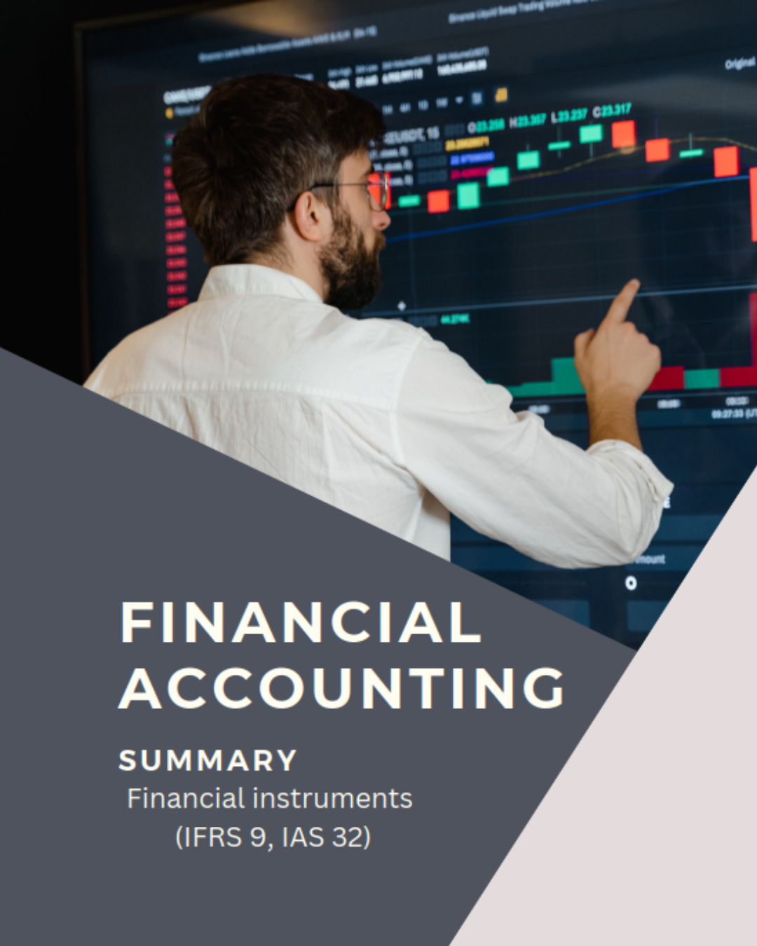 Financial InstrumentsMindMap