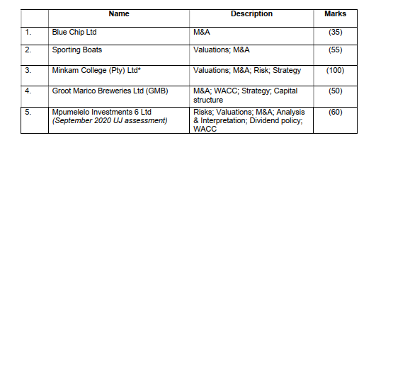Mergers and acquisitions product preview 1 Copy 555x520