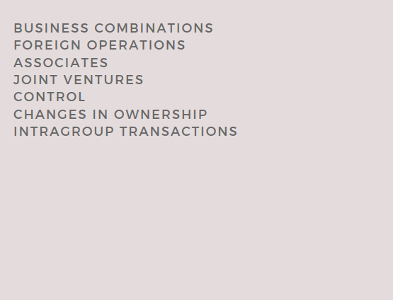 Product image Groups 555x424