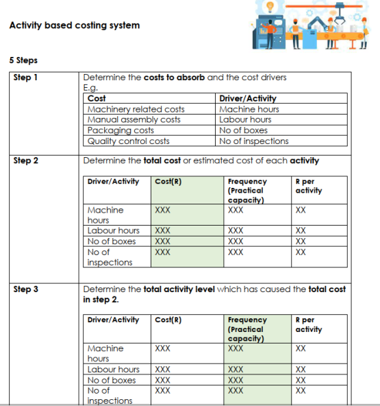 Summary product 2 555x592
