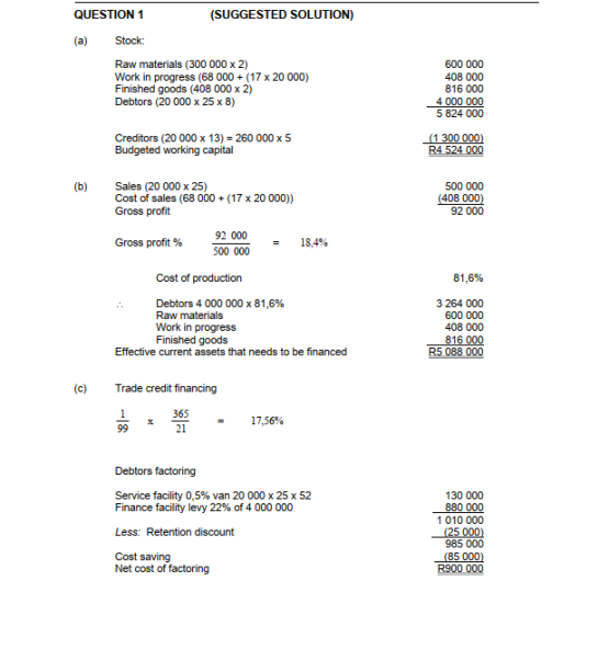 Working capital preview 3 555x592